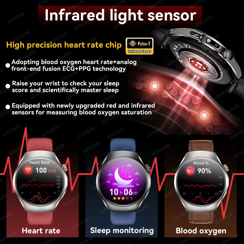 Nowa Marka 2026 Ulepszony Smar – Smartwatch Branded Watches For Women recenzja i cena