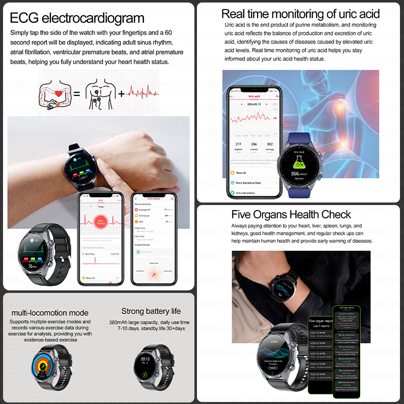 2026 Nowy Ulepszony Smartwatch – Smartwatch Online Watches For Men recenzja i cena