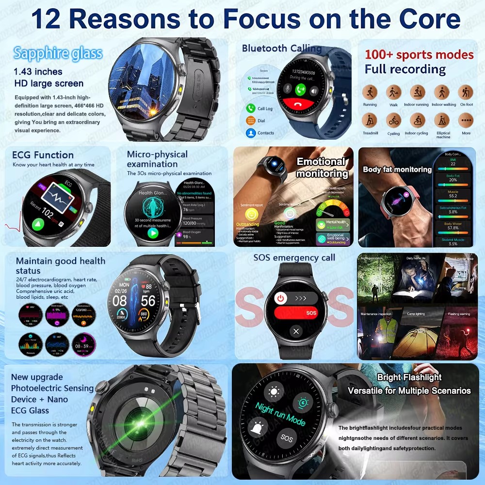 2026 Nowy Smartwatch z funkcją – Smartwatch Online Watches For Men recenzja i cena