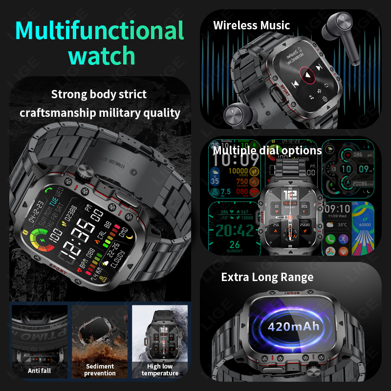 Wytrzymały smartwatch wojskowy – Smartwatch Military Watches For Men recenzja i cena