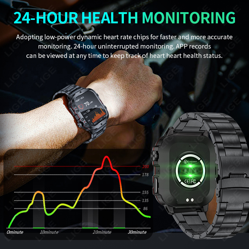 Wytrzymały smartwatch wojskowy – Smartwatch Military Watches For Men recenzja i cena