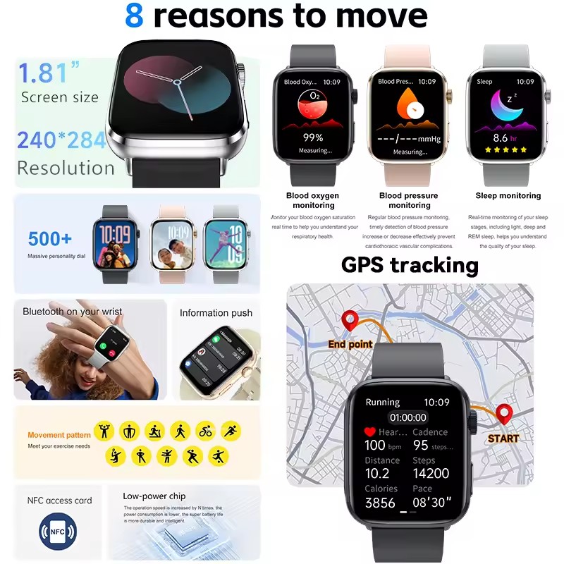 Smartwatch Odbieranie Połączeń – Smartwatch Branded Watches For Women recenzja i cena