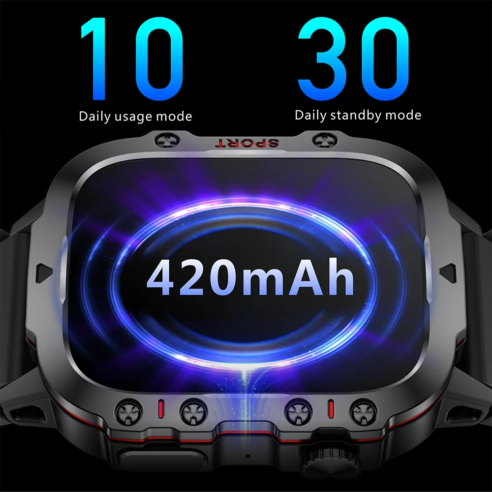 Oryginalne wojskowe smartwatch – Smartwatch Luxury Watches For Women recenzja i cena