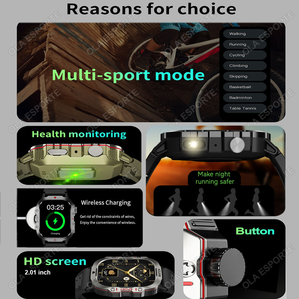 Nowy wojskowy smartwatch męski – Smartwatch Military Watches For Men recenzja i cena