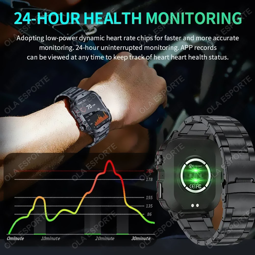 Nowy wojskowy smartwatch męski – Smartwatch Military Watches For Men recenzja i cena