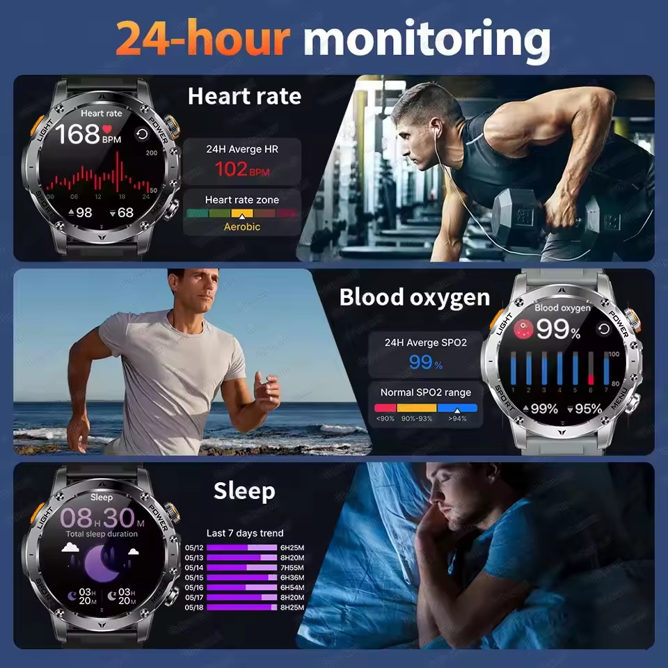 2025Nowy Zewnętrzny Wojskowy S – Smartwatch Military Watches For Men recenzja i cena