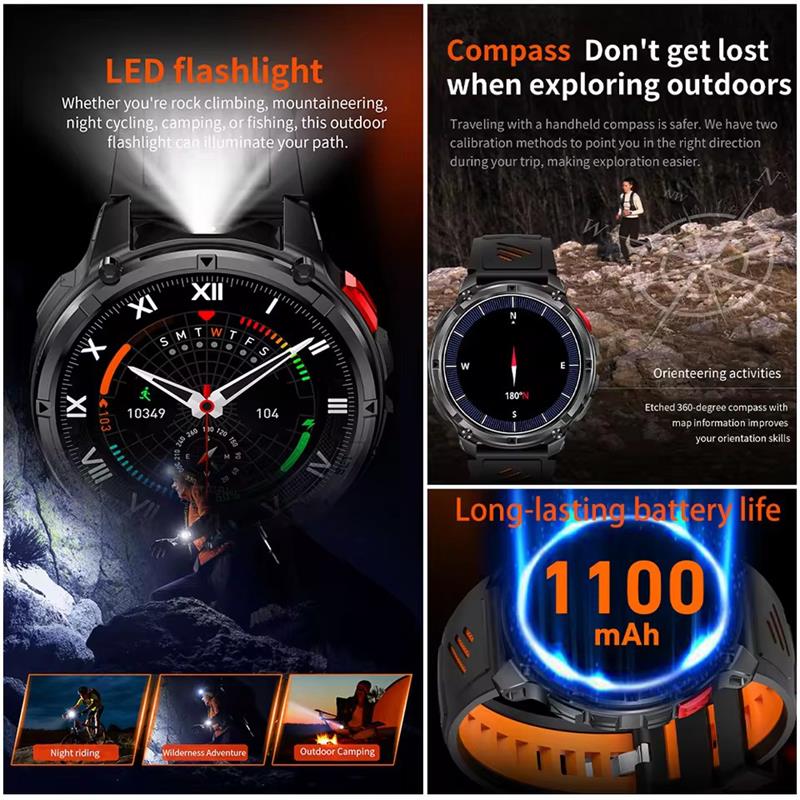 Nowy smartwatch męski 2026, 11 – Smartwatch Military Watches For Men recenzja i cena